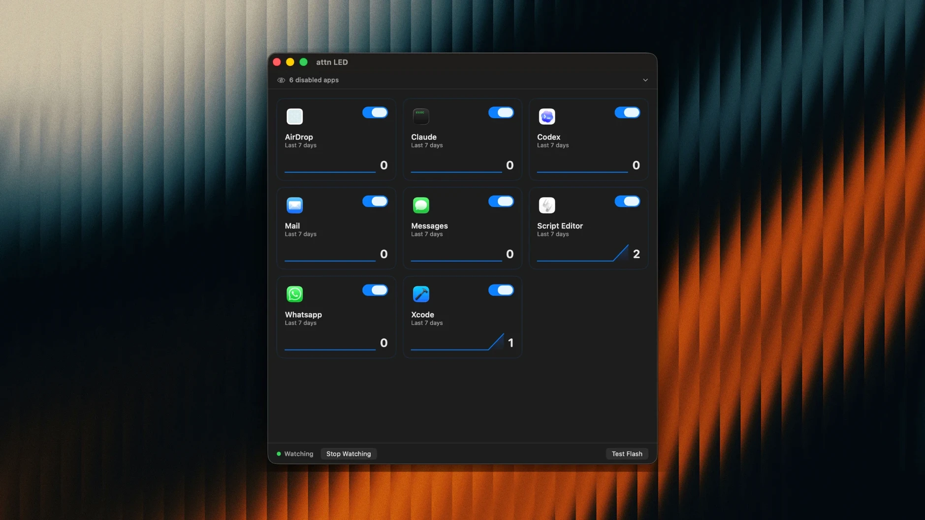 attn led mac — opening view
