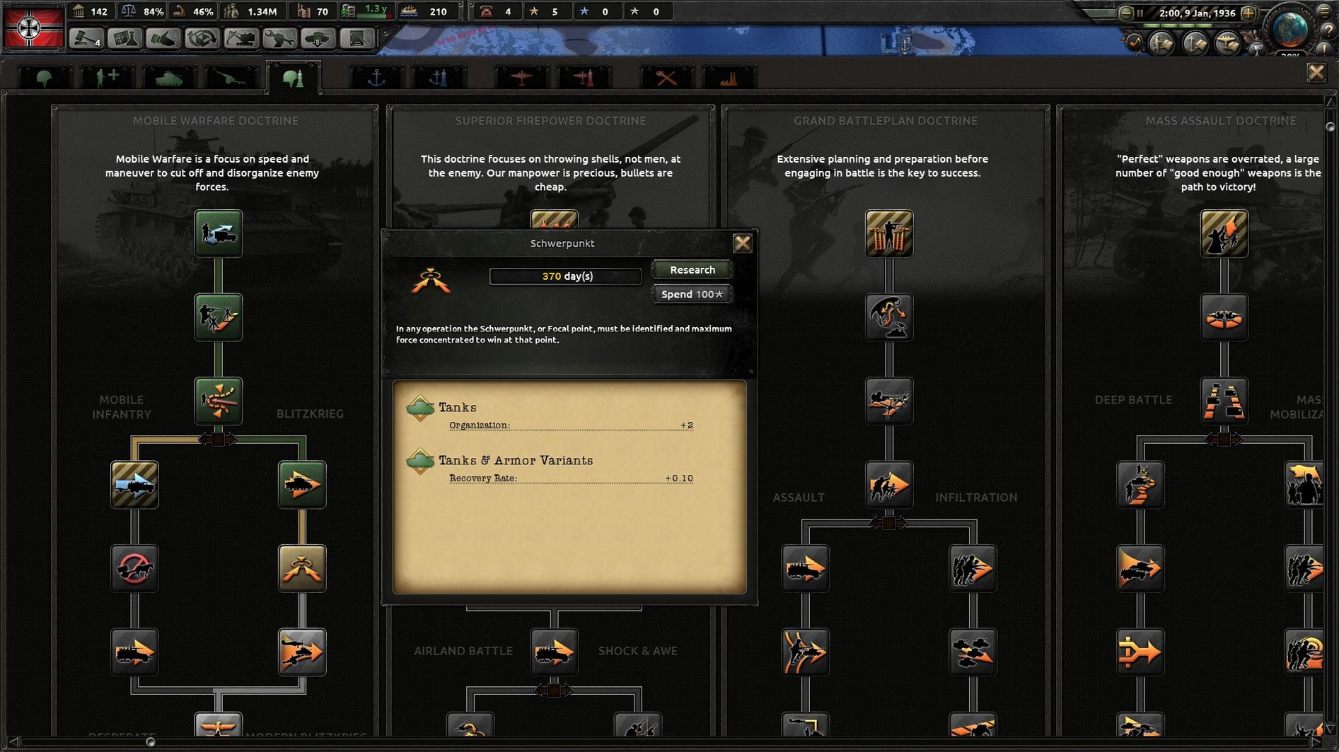 Hearts of Iron IV preview 2