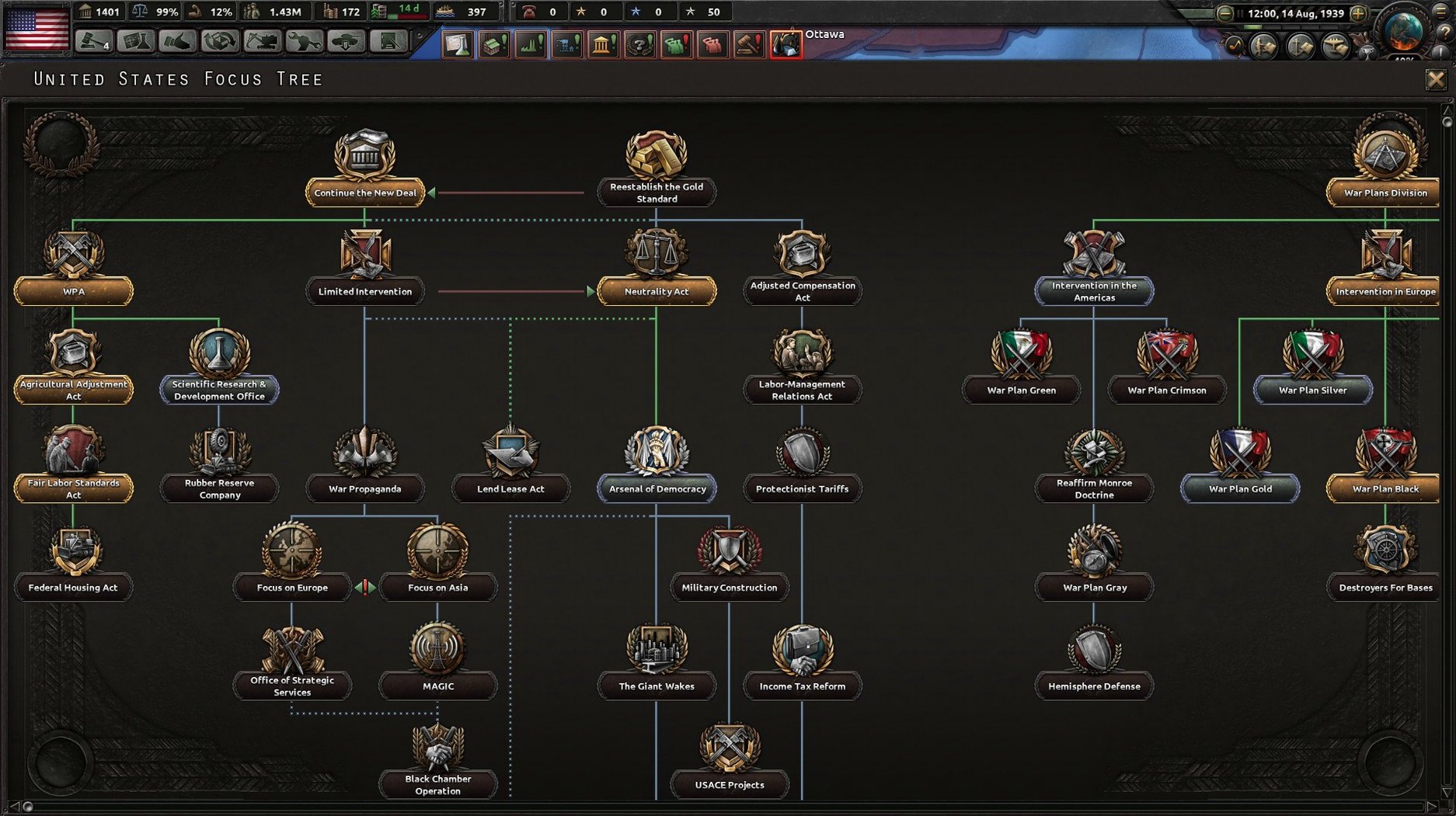 Hearts of Iron IV preview 3