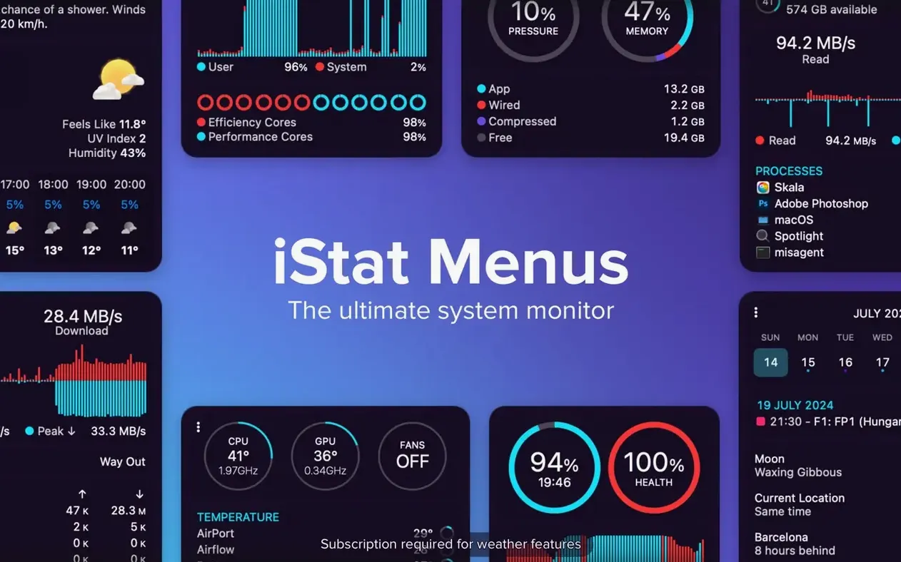 istat menus mac crack — screenshot