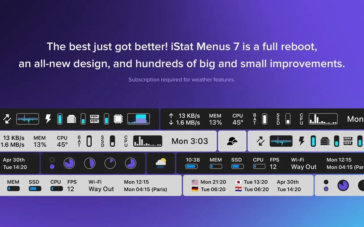 iStat Menus preview 2