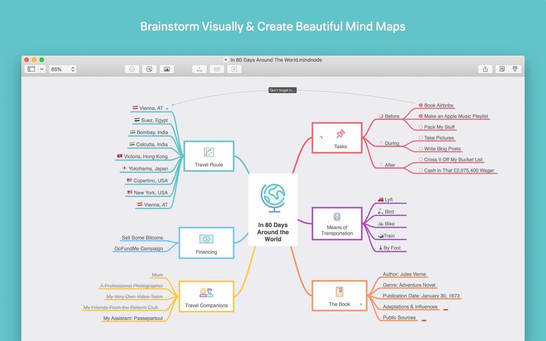 mindnode mac full version — opening view