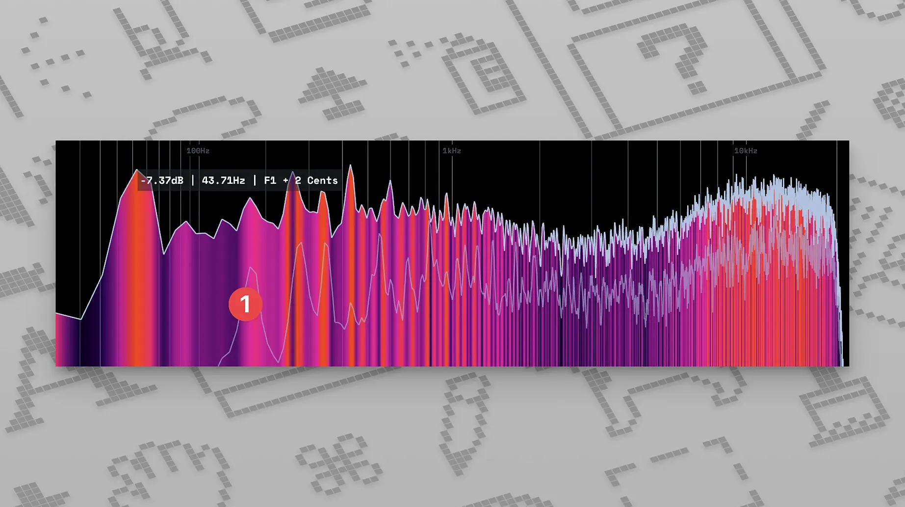 MiniMeters preview 4