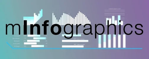 MotionVFX mInfographics icon