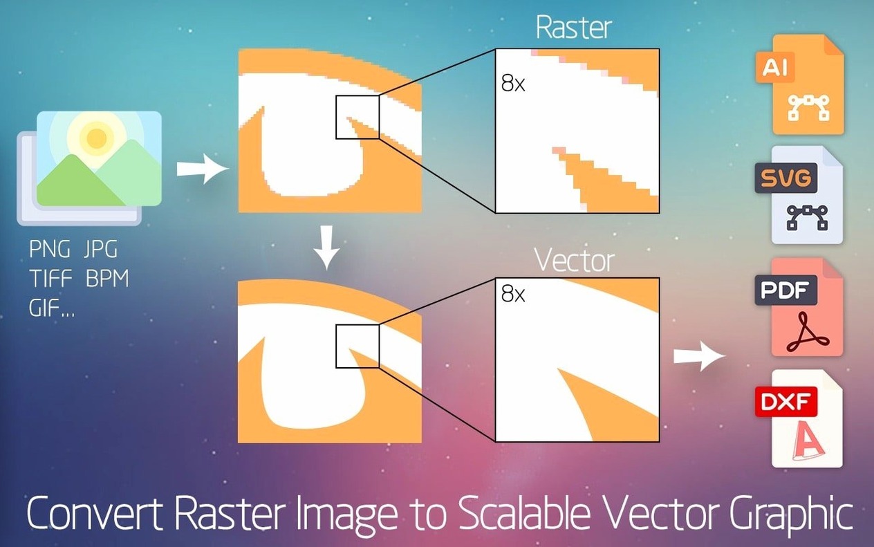 Super Vectorizer Pro screenshot 4