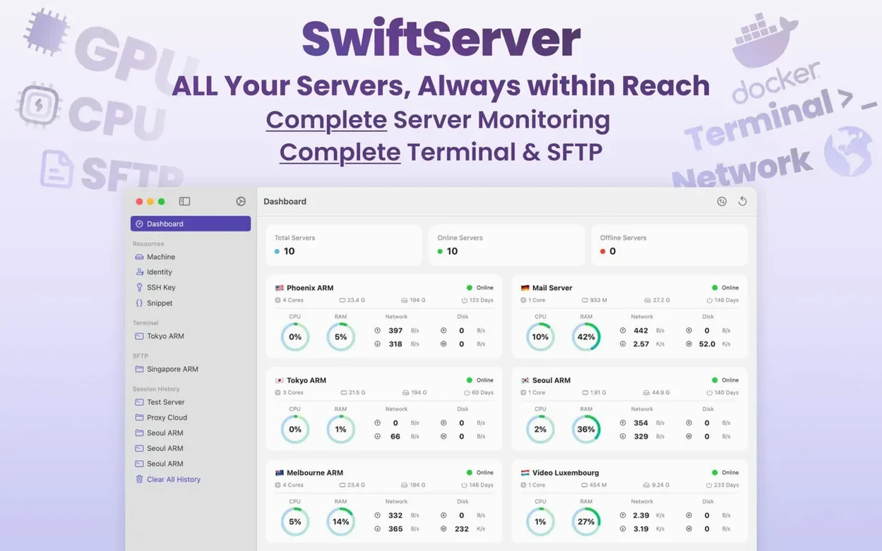 SwiftServer - Monitoring & SSH: screenshot 1 of 7 swiftserver - monitoring & ssh macos free — opening view
