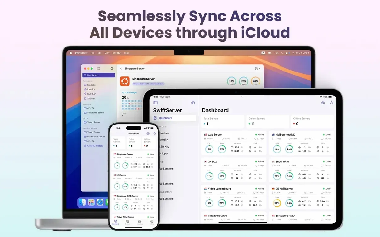 SwiftServer - Monitoring & SSH capture 7 of 7 SwiftServer - Monitoring & SSH preview 7